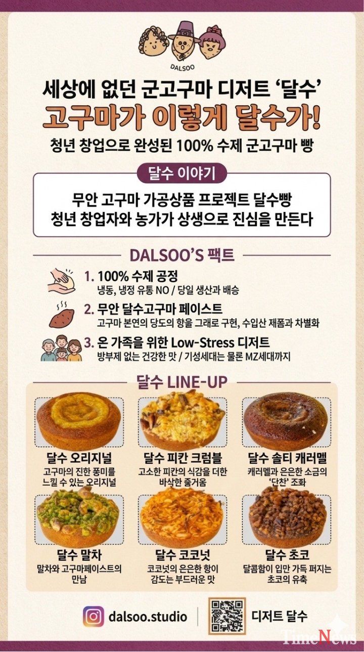 ▲무안달수빵 홍보 포스터.(사진제공=무안군)