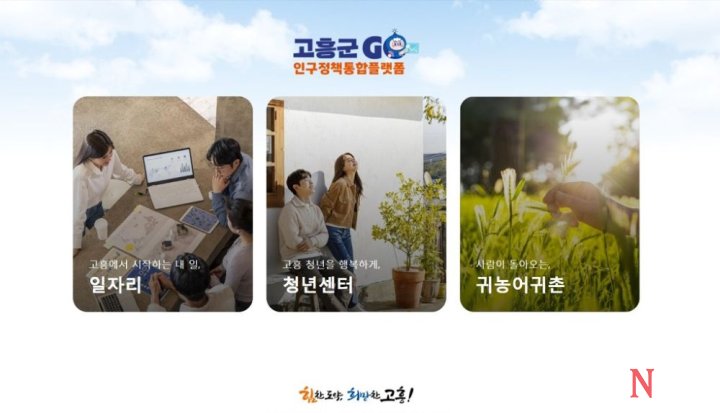 ▲고흥군 인구정책 통합플랫폼.(사진제공=고흥군)