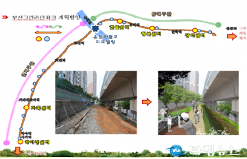 걷고 싶은 산책길, 부산그린라인파트 완공