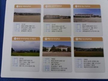 충남교육청, 폐교재산 세일(Sale) 준비 돌입