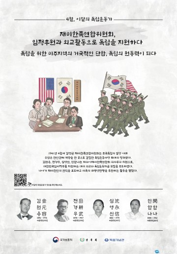 2021년 4월의 독립운동가 김원용, 전경무, 심영신, 민함나 선생