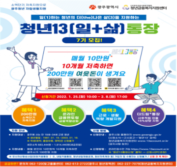 광주시, 저축액 두 배로 불리는 ‘청년13통장’ 참여자 모집