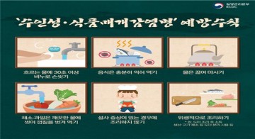 감염병 예방으로 건강한 추석 보내세요