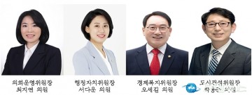 대전 서구의회, 제9대 후반기 상임위원장 선출