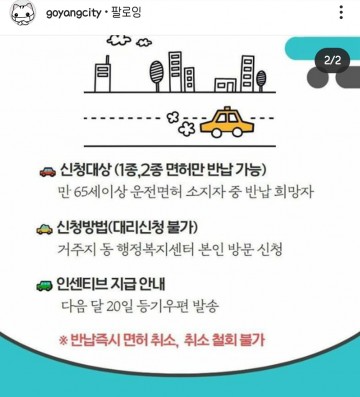 고령 운전자 면허 반납 후 지역화폐 제공