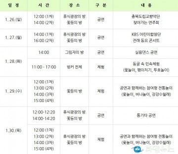 충북도, 설 맞이 ‘당산 생각의 벙커’ 특별 행사 개최