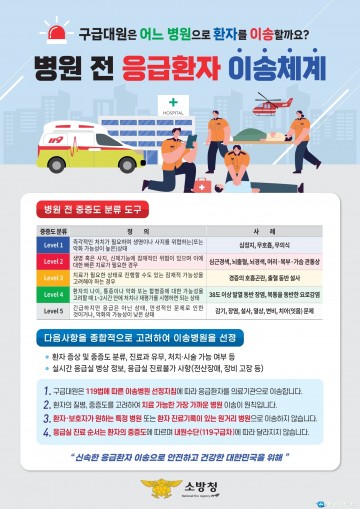 진천소방서, Pre-KTAS 기반 응급 이송 체계 홍보