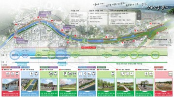 경북 지방하천 공모사업 선정 되어 3년간 300억원 투입!