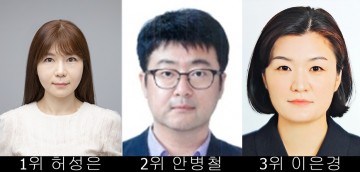 구미시, 적극행정 공무원 선발'....아이디어는 팡팡, 성과는 짱짱'…