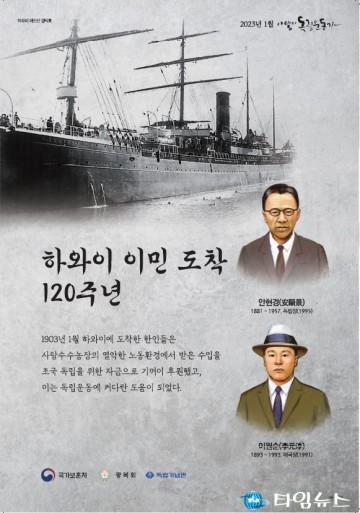 2023년 1월의 독립운동가 안현경, 이원순 선생