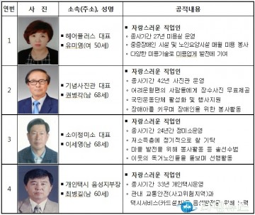 2017년 충청북도 자랑스러운 직업인 표창
