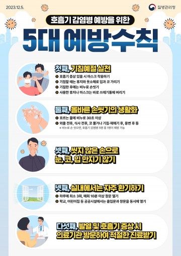화순군, 65세 이상 어르신 무료 결핵 검진  