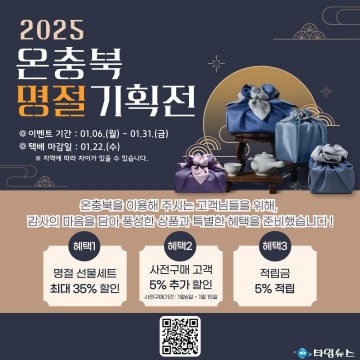 설맞이 특별 기획전 온충북몰, 설맞이 기획전 개최…최대 40% 할인 혜택