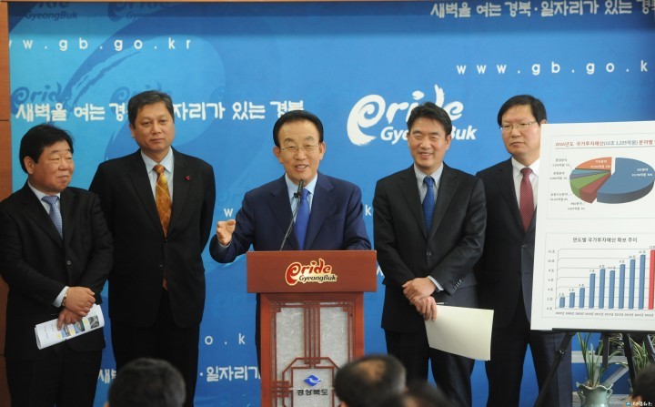 경북도, 2016년 국가투자예산 12조 1,225억원 확보