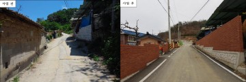 취약지역 생활여건 개조사업 추진… 정주여건 개선 탄력 붙어