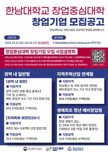 한남대, 2025년 창업중심대학 지원사업…70개팀 모집