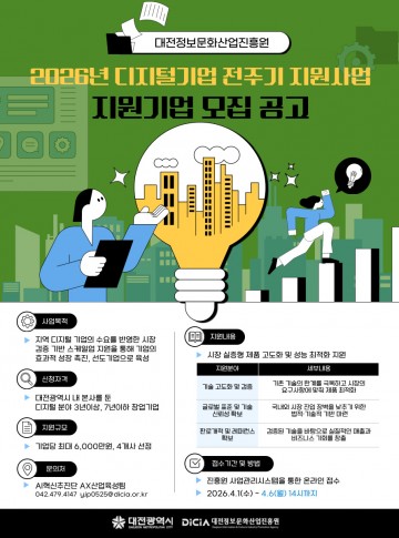 대전정보문화산업진흥원, 디지털기업 4개사 최대 6000만원 지원