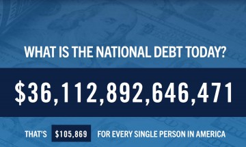 美 재무부 "25년 1월 부채한도 최고치 도달·특별조치 개시"