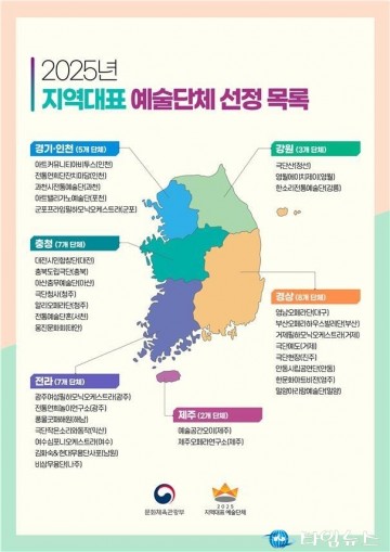 충북도립극단, 2년 연속 지역대표 예술단체 선정
