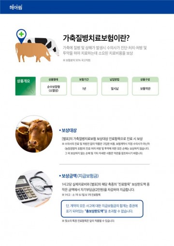 가축 질병 이제는 보험으로 보장 받는 시대!