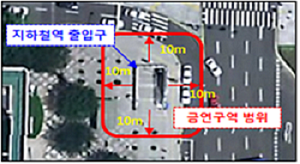 부산시 '도시철도 출입구 10m이내' 흡연 집중 단속
