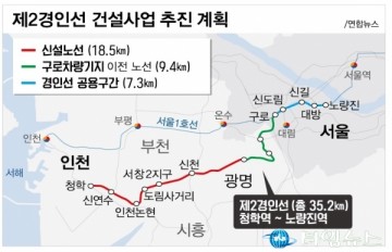 [수도권] 제2경인선 본격화...인천 청학~노량진' 