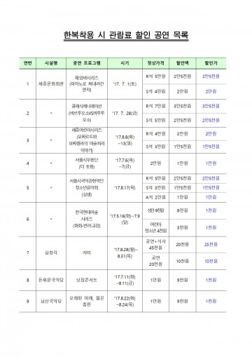 서울시, 한복착용 시민에게 반값 할인 가격으로 문화공연 관람 지원