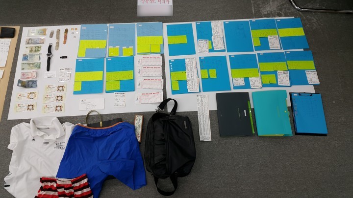 영주경찰서 전국 음식점 전문 절도범 검거