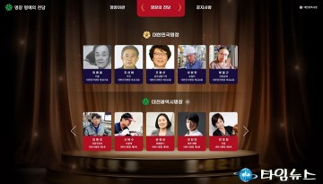 대전시, 2025년도 ‘대전광역시 명장’ 2명 신규 선정
