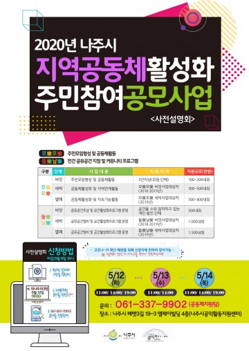 지역공동체 활성화 주민참여 공모사업 추진하는 나주시