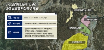 대전테크노파크, 글로벌 바이오제조 혁신특구 사업자 모집