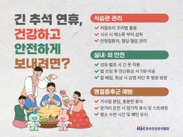 추석 명절 건강 주의보…과식·벌쏘임·명절증후군 대비해야