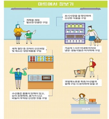 여름 휴가 건강하게 보내기