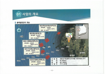 대책위 사무총장 태안 해상풍력·골재채취 중복 개발 환경파괴 가속 논란