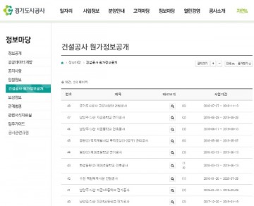 이재명, 도시공사 분양 일반아파트 건설원가도 7일부터 공개