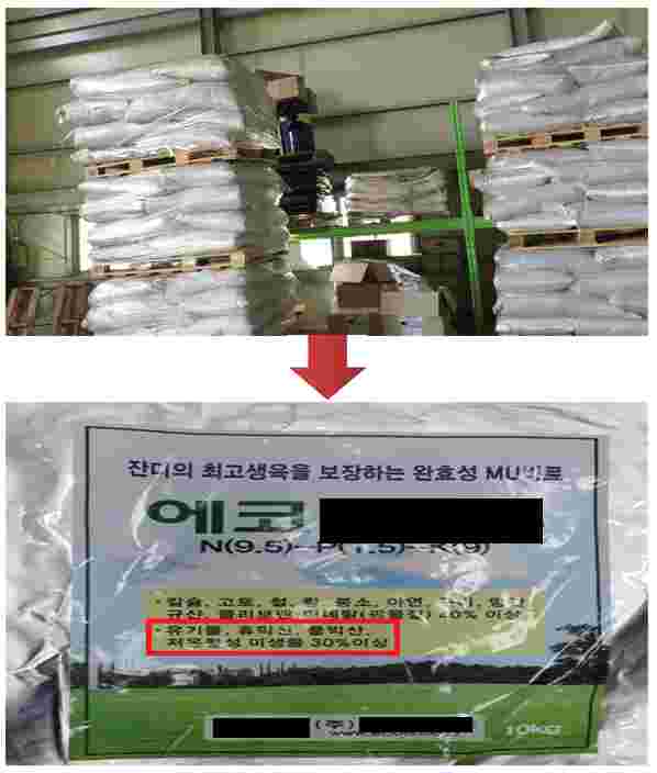  수입 저가비료 포대갈이 수법 으로유통한 비료업자  연구원 등  6천3백만원 수수한 14명 검거