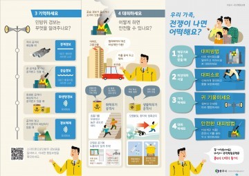 충주시 핵무기 공격시 대처방법, 비상대피시설 현황 등 안내
