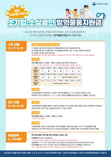 소기업·소상공인 방역물품지원금 온라인 접수 시작