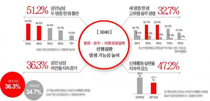 직장인을 위한 “Happy life” ㈜그래미 방문