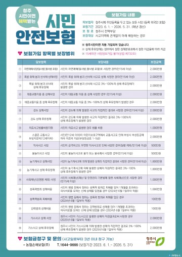 청주시, 시민안전보험 보장 항목 2개 확대