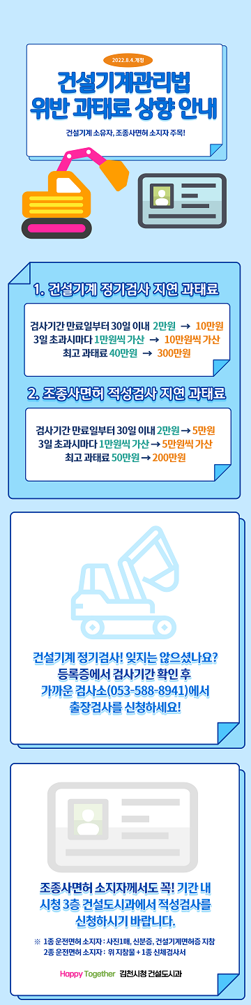 건설기계 정기검사, 조종사 적성검사 과태료 대폭 상향
