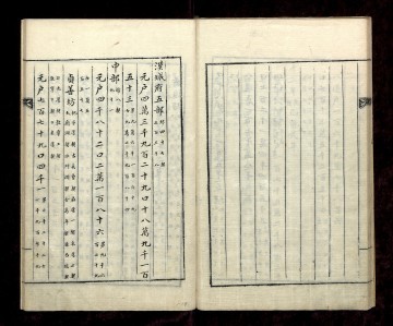 청계천박물관에서 ‘준천, 영조와 백성을 잇다’ 기획전