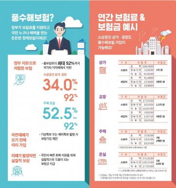 세종시, 풍수해·지진 대비 풍수해보험 신청하세요!