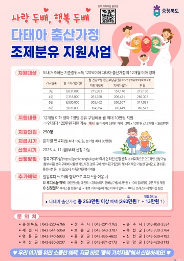 충주시, 다태아 출산가정에 분유 구입비 지원