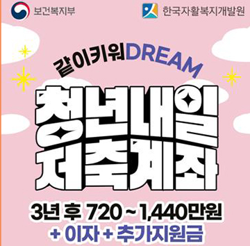 대전시, 청년내일저축계좌사업 신규대상자 모집