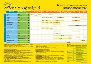 대전시, 봄철 호흡기 감염병 주의…학생 건강 관리 당부
