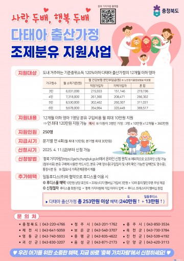 충북도, 전국 최초 다태아 가정에 분유비 지원사업 시행