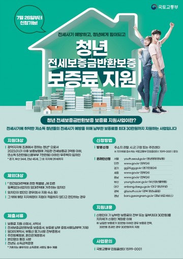 여수시, 청년 전세보증금반환보증 보증료 지원