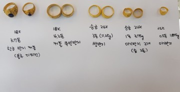 순천경찰서,  저층아파트 전문 털이범 검거 구속