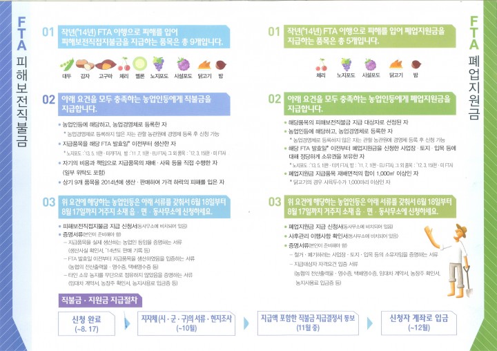 거창군, FTA 피해보전제도사업 신청 접수…다음달 17일까지
